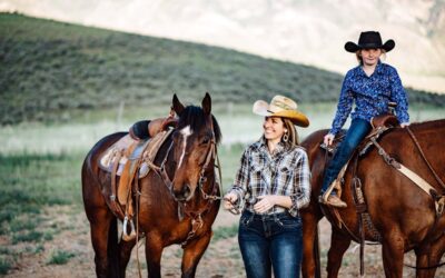 Is Horse Ownership Right for Me?